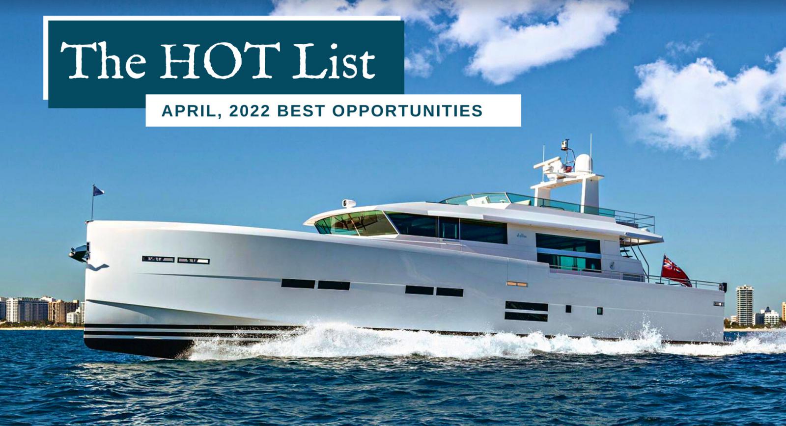 Photo of The Hot List - April 2022
