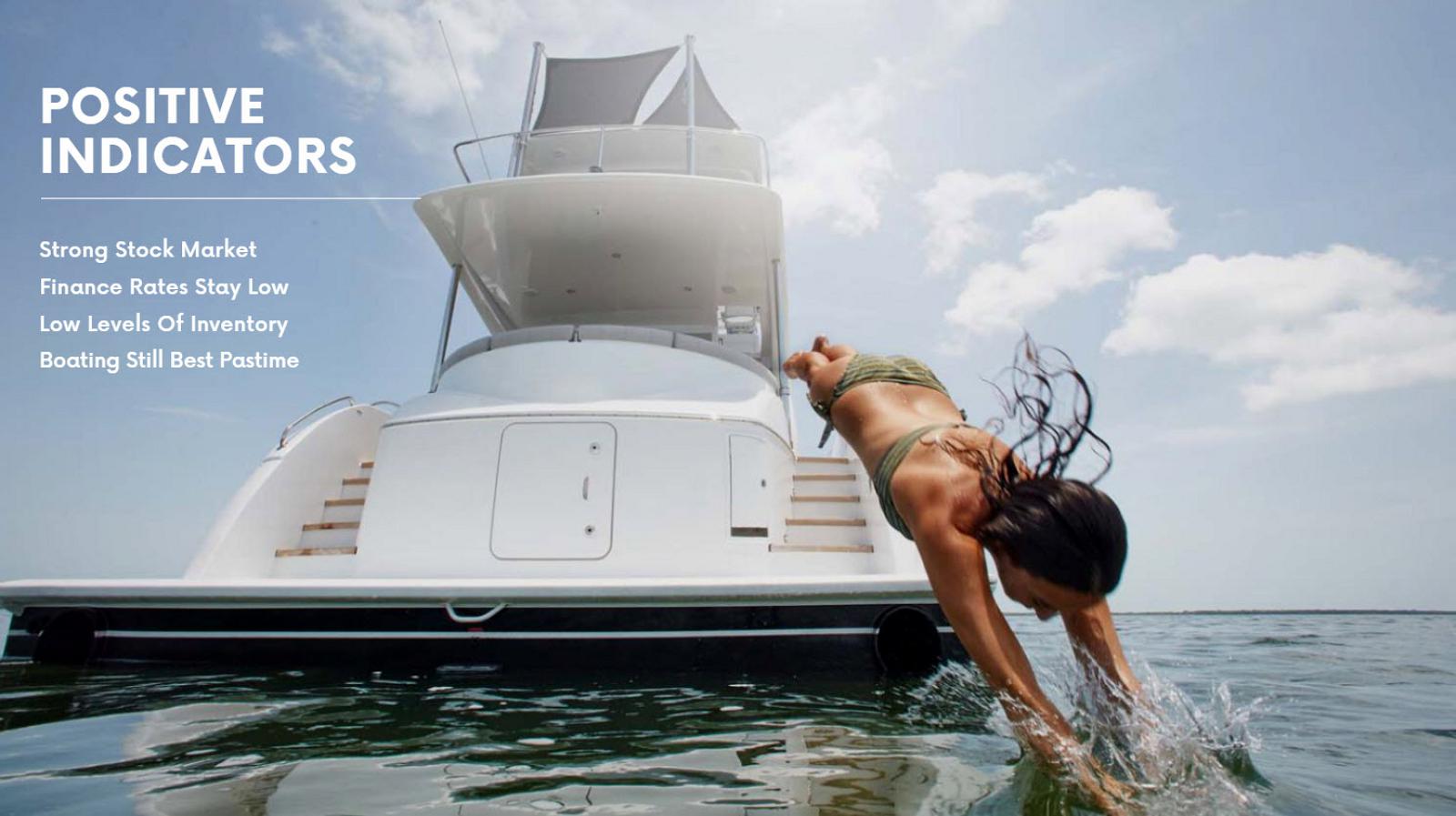 Photo of Expectations Are High For Strong Yacht Sales Environment In Early 2020
