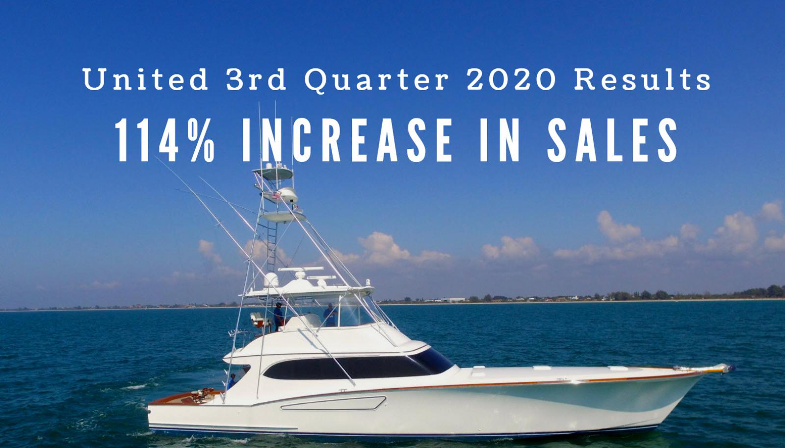 yacht brokerage percentage