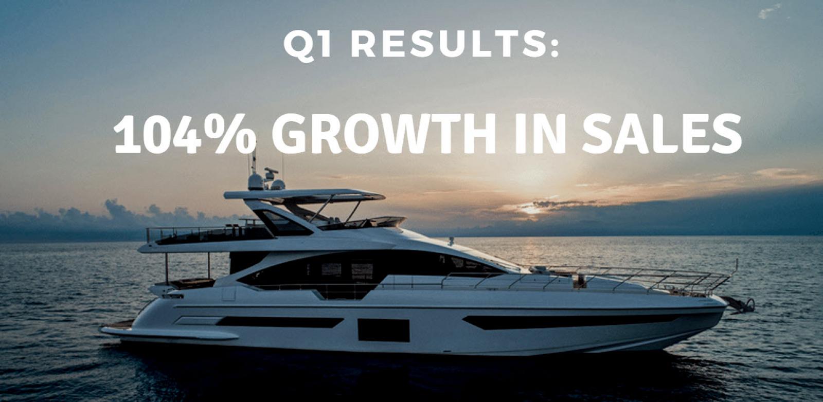 Photo of United Yacht Sales Reports Double-Digit Increase In 2nd Quarter