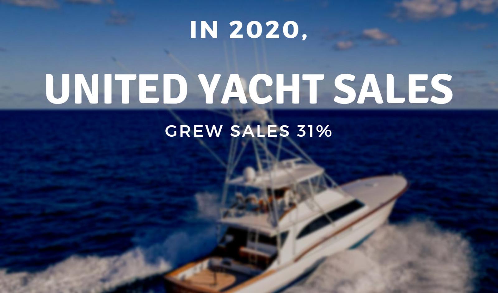 Photo of United Yacht Sales Sees Major Growth In 2020