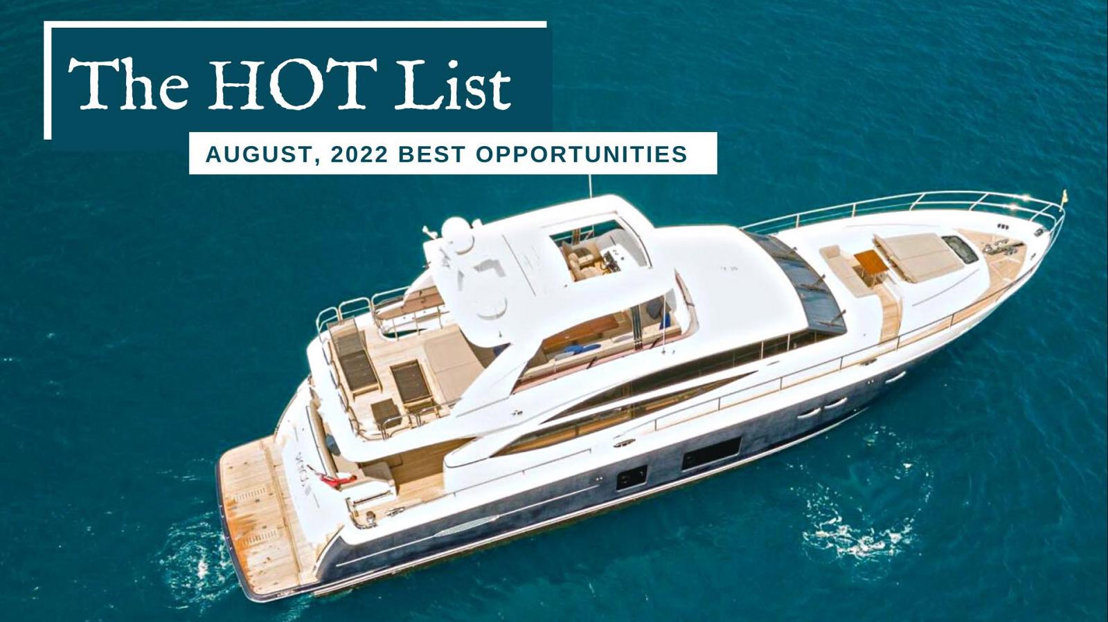Photo of The Hot List - August 2022