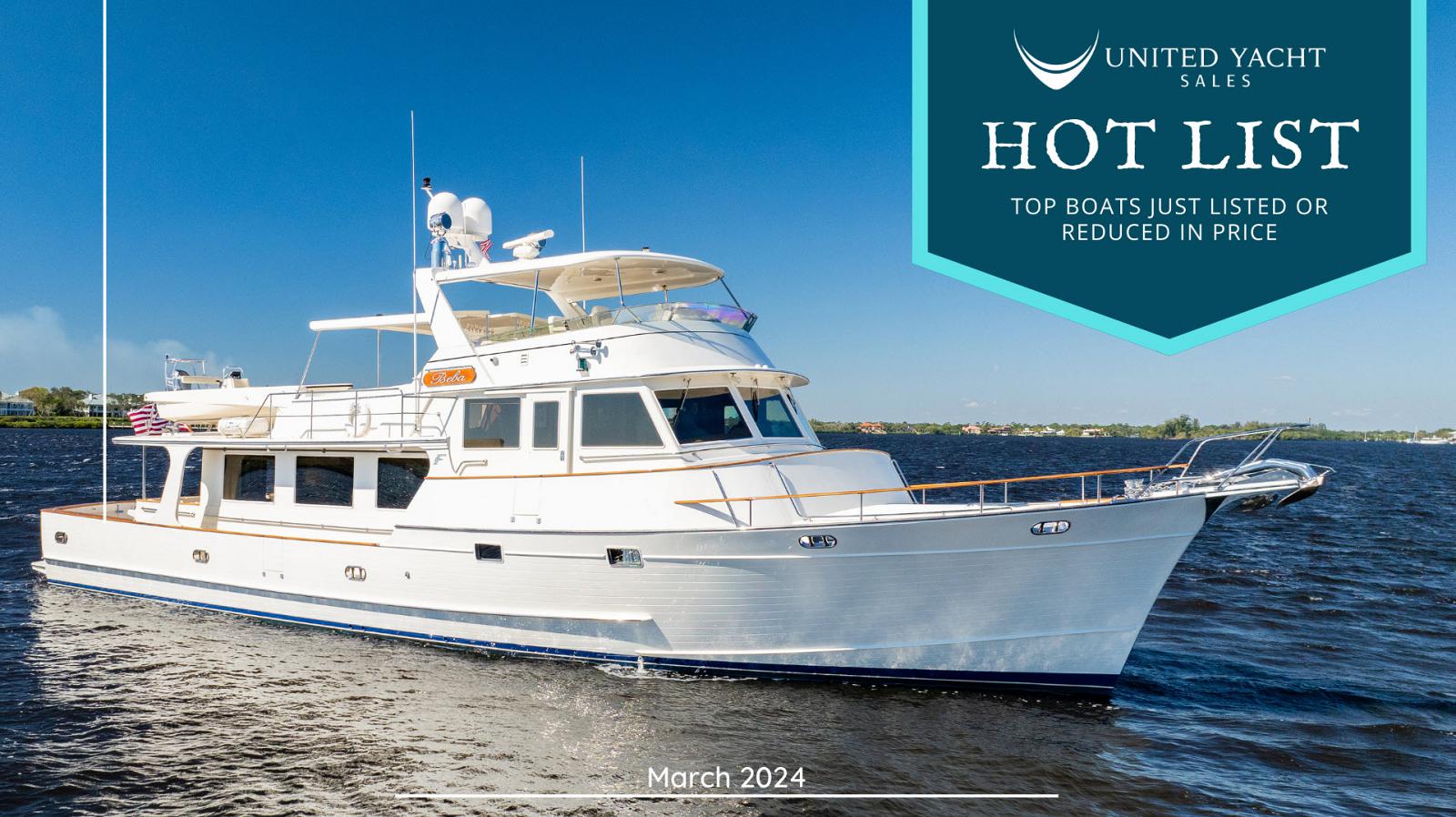 Photo of The Hot List - March 2024